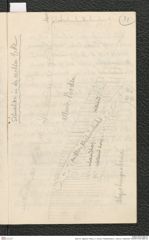 Seite 33, Tagebuch "Spitz a. d. Donau | Paläolithstation u. altbronz. Gräberfeld" (NHMW-PRAE-BBB-49)